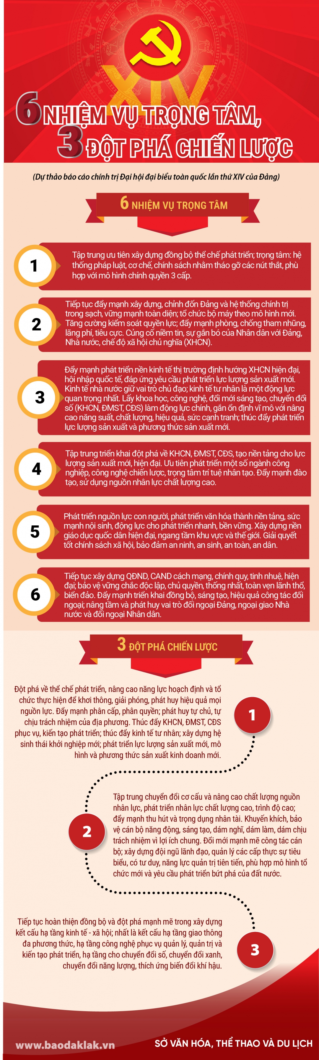 6_nhiem_vu_20251230092048