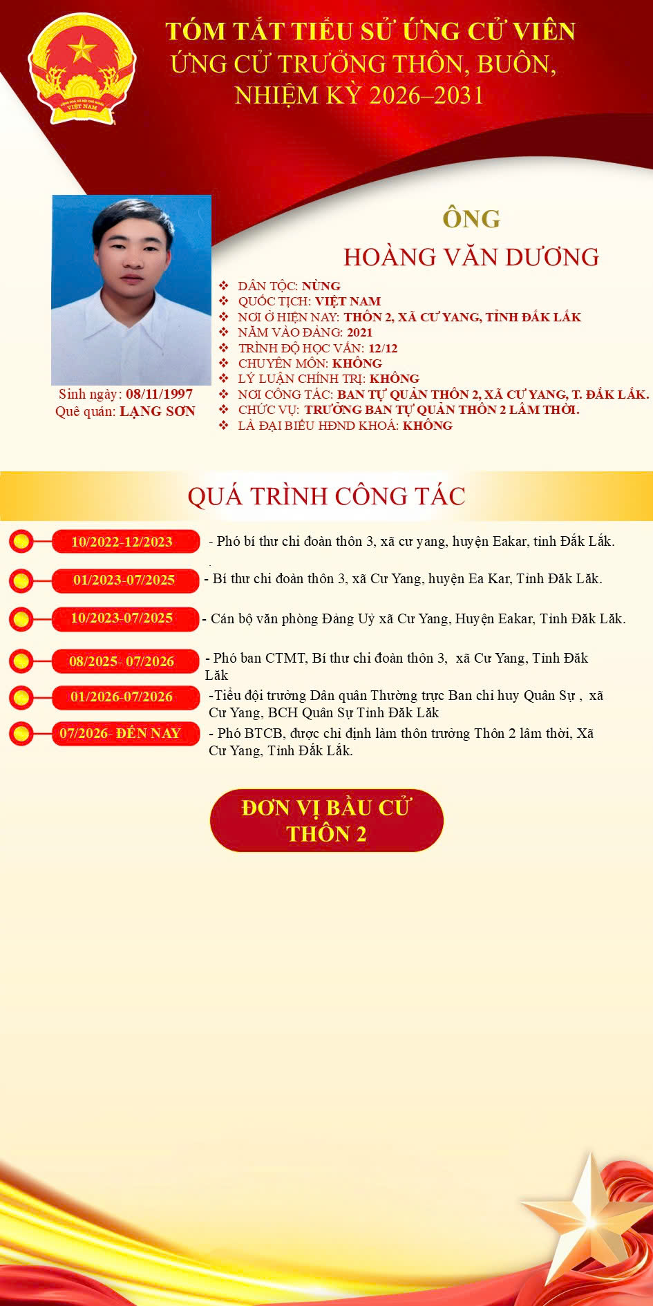duong