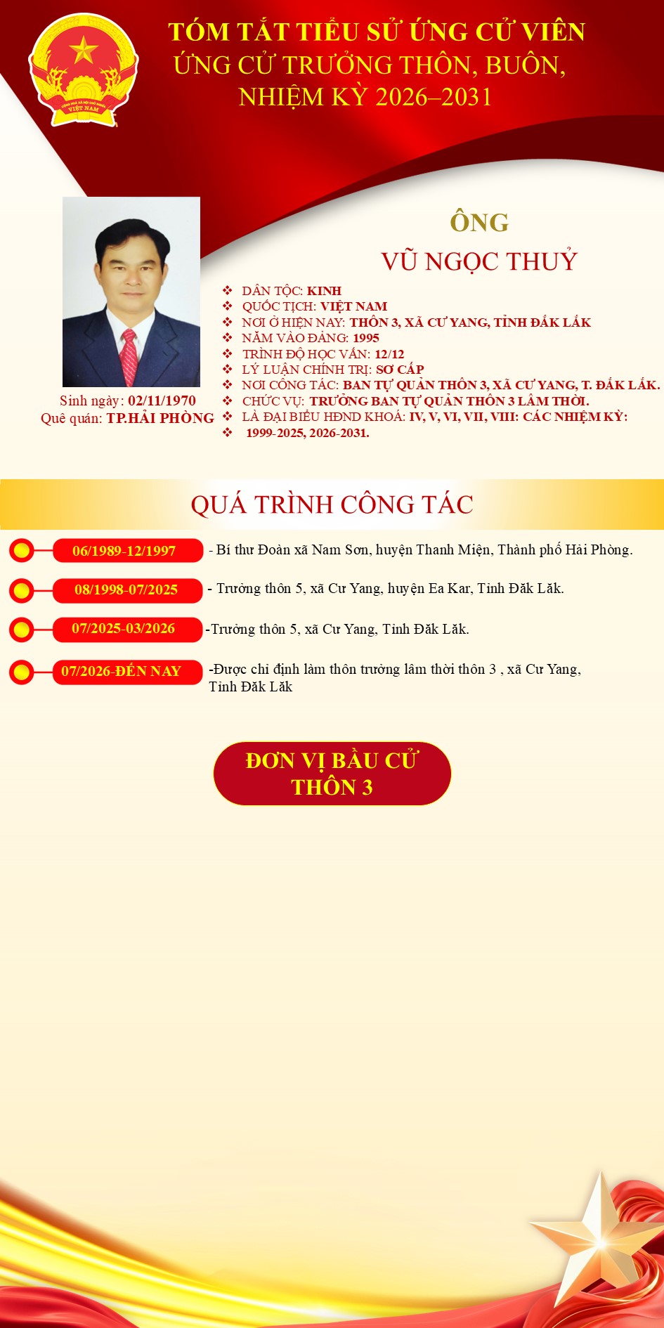 thuy
