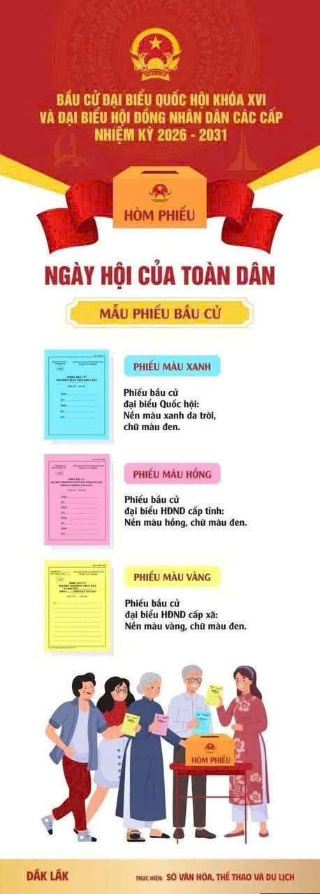 MẪU PHIẾU BẦU CỬ